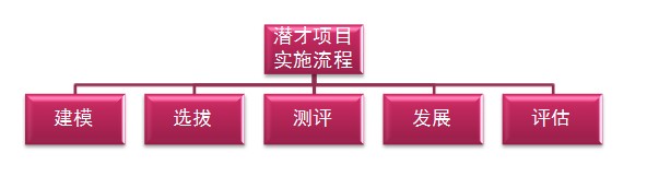 suncitygroup太阳集团--官方网站