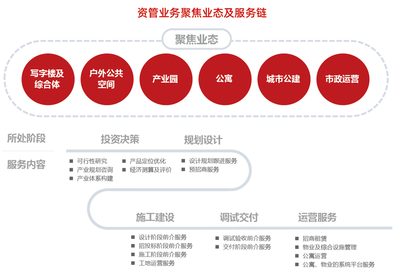 suncitygroup太阳集团--官方网站