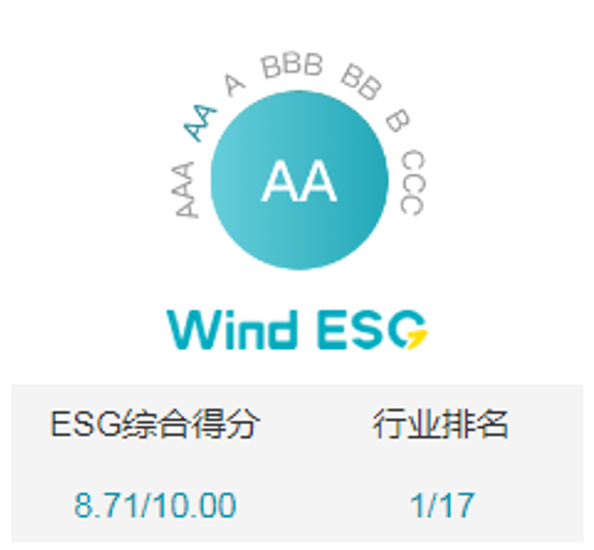 suncitygroup太阳集团--官方网站